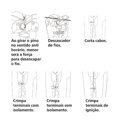 Alicate Desencapador de Fios Automático 8'' - Tramontina PRO