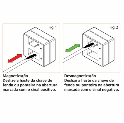 Magnetizador De Chave De Fenda - Tramontina PRO